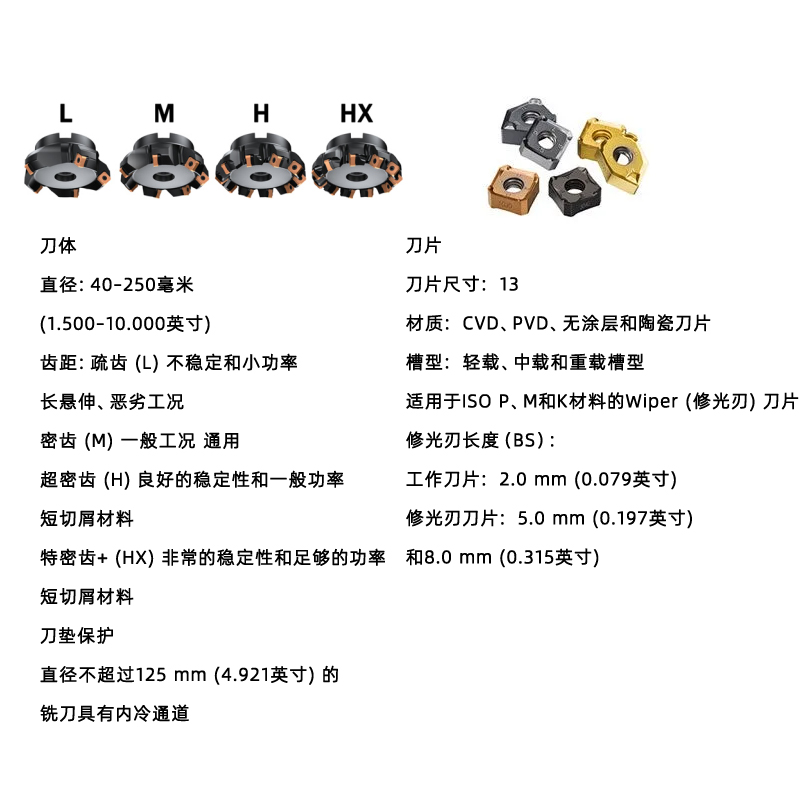 刀體
直徑：40–250毫米 (1.500–10.000英寸)
齒距：疏齒 (L)、密齒 (M)、超密齒 (H)、特密齒+ (HX)
刀墊保護(hù)
直徑不超過125 mm (4.921英寸) 的銑刀具有內(nèi)冷通道