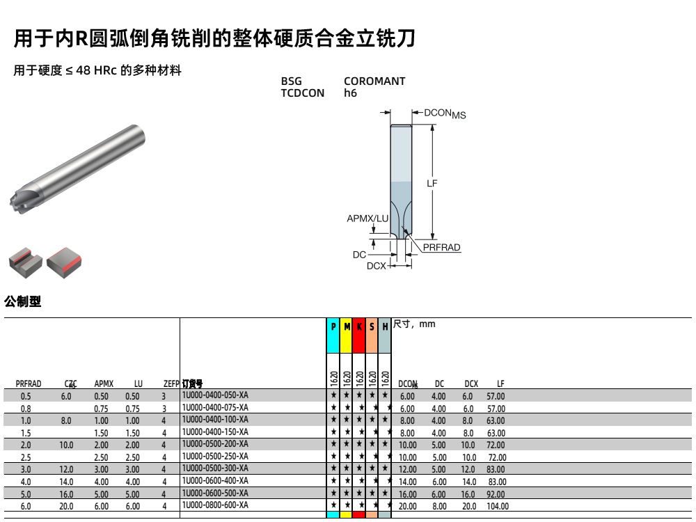 3內(nèi)R圓弧銑刀1U000-0500-30