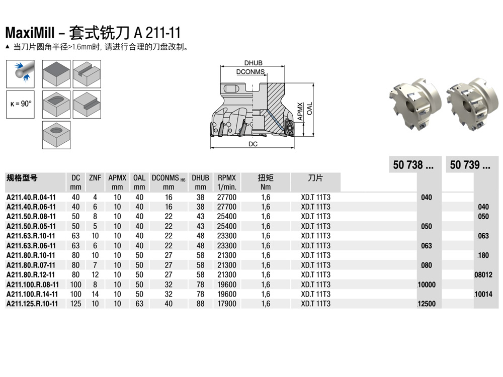  /></p></div>				
					<p>
如果您需要采購(gòu)90度63mm直角銑刀盤(pán)A211.63.R.05-20，可以聯(lián)系我們，我公司可以提供該產(chǎn)品型號(hào)的具體產(chǎn)品參數(shù)，并為您報(bào)價(jià)。銑削已經(jīng)進(jìn)化成為一種可加工工序范圍非常廣泛的方法。除了所有傳統(tǒng)應(yīng)用之外，對(duì)于以往通過(guò)車(chē)削、鉆削或攻絲加工的孔、螺紋、型腔和表面而言，銑削也是一項(xiàng)強(qiáng)大的替代方案。方肩銑、面銑、仿形銑、銑槽和切斷、倒角銑削 、車(chē)銑、銑孔和型腔銑/型腔加工。必須認(rèn)真考慮要銑削的特征。這些特征可能位于深處，因此需要加長(zhǎng)的刀具；也可能包含中斷處和夾雜物。工件表面可能比較難加工，帶有鑄造表皮或鍛造氧化皮。在因薄壁件或夾緊不牢固而導(dǎo)致剛性差的情況下，必須使用專(zhuān)用刀具和加工策略。還必須分析工件材料及其機(jī)械加工性以確定上佳切削參數(shù)。銑削方法的選擇將決定所需的機(jī)床類(lèi)型。面銑/方肩銑或銑槽可在3軸機(jī)床中執(zhí)行，銑削三維輪廓?jiǎng)t需要選擇性地使用4軸或5軸機(jī)床。用于鋼件、不銹鋼、鑄鐵、高溫合金、鈦合金和HRSA、鋁合金、有色金屬、淬硬銑削的刀片和材質(zhì)歡迎致電聯(lián)系。
                    </p>
                    </div>
                </div>
                <div   id=
