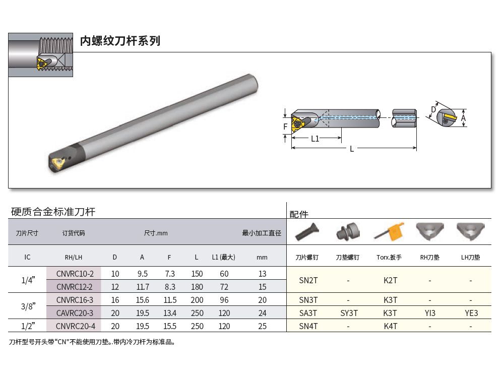 整體硬質(zhì)合金內(nèi)冷螺紋車刀桿CN